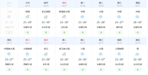 新余天气2024(新余天气预报15天准确一览表) 新余天气2024(新余天气预报15天准确一览表)