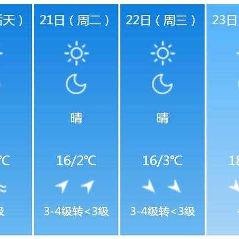 沧州天气预报15天，提前规划，从容应对变化