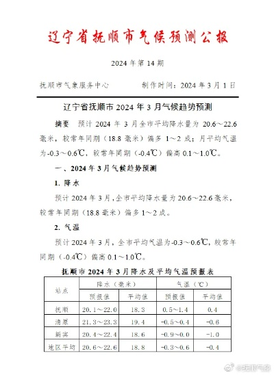 抚顺天气预报,一座工业城市的四季呼吸 抚顺天气预报,一座工业城市的四季呼吸