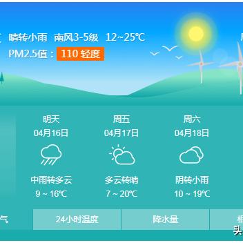 高密天气预报30天准确，科学预测背后的真相与实用价值