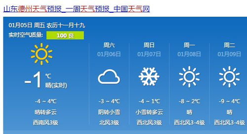 德州30天天气预报,给生活一个从容的提前量 德州30天天气预报,给生活一个从容的提前量