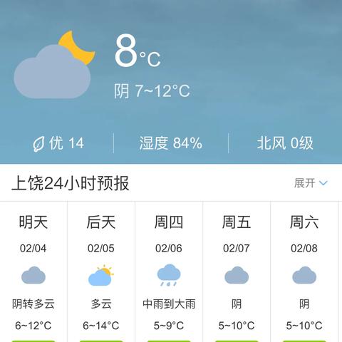 上饶天气预报，一周天气趋势与生活指南