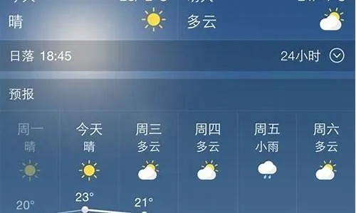 一周天气早知道，巧用2345天气预报15天查询，从容规划每一天