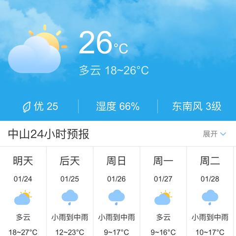 揭秘天气预报24小时详情最准的背后,数据、算法与人类智慧的共同结晶 揭秘天气预报24小时详情最准的背后,数据、算法与人类智慧的共同结晶