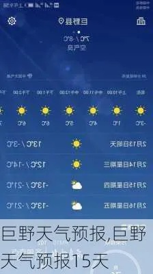 巨野县天气预报,明日晴转多云,气温稳步回升,适宜出行与农事活动 巨野县天气预报,明日晴转多云,气温稳步回升,适宜出行与农事活动
