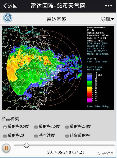 实时气象雷达图,天空之眼的精准守望 实时气象雷达图,天空之眼的精准守望