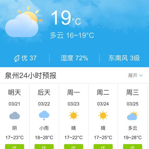 福建天气预报15天,掌握未来半月天气,轻松规划生活出行 福建天气预报15天,掌握未来半月天气,轻松规划生活出行
