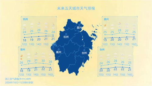 杭州明天天气预报,阳光暂歇,阴雨欲来,气温小幅回落 杭州明天天气预报,阳光暂歇,阴雨欲来,气温小幅回落