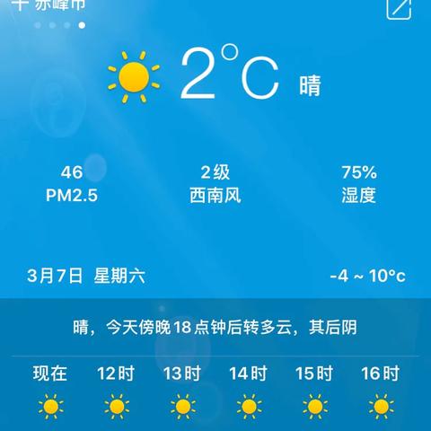 天气早知道,出行更从容—15天天气预报手机版,一键查询与下载攻略 天气早知道,出行更从容—15天天气预报手机版,一键查询与下载攻略
