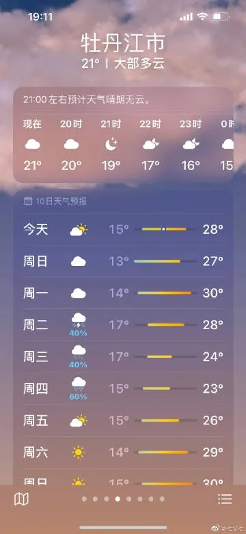 牡丹江的天气预报，一座北国边城的冷暖叙事