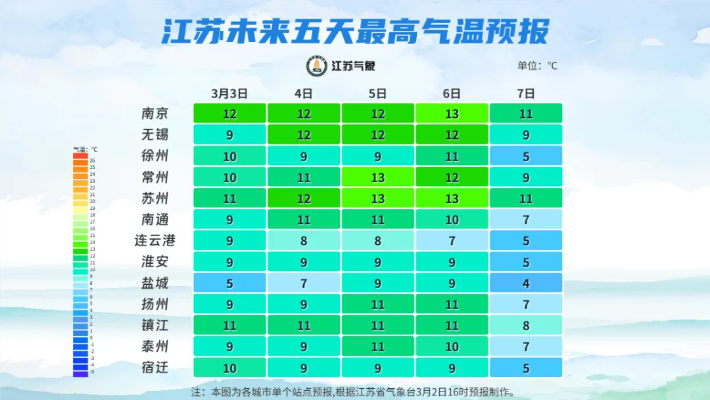 江苏天气变幻莫测,未来15天天气预报全解析 江苏天气变幻莫测,未来15天天气预报全解析