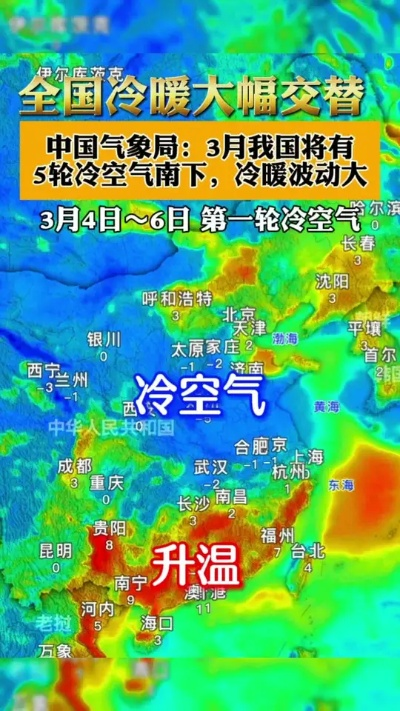 未来三天全国气象图解析,冷暖交替,南北差异显著 未来三天全国气象图解析,冷暖交替,南北差异显著
