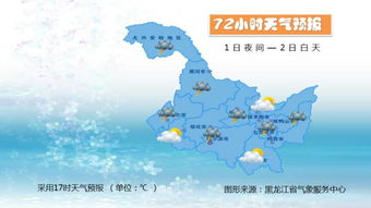 冰城温度，哈尔滨市天气预报里的生活哲学