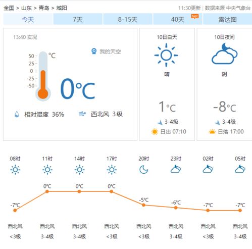 中央天气预报15天查询，精准掌握未来天气，出行生活更从容