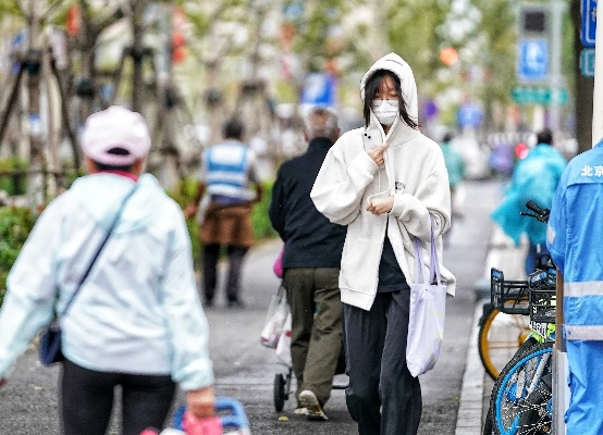 京城一周天气与穿衣指南,春寒料峭,巧搭不慌 京城一周天气与穿衣指南,春寒料峭,巧搭不慌