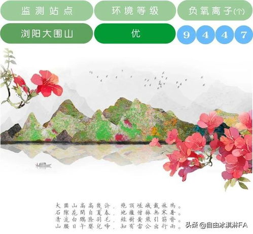 长沙一周天气预报，晴雨交替，气温起伏，出行需留意