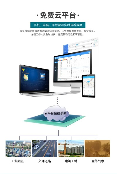 守护蓝天白云的智慧之眼，空气质量在线监测平台的现状与未来