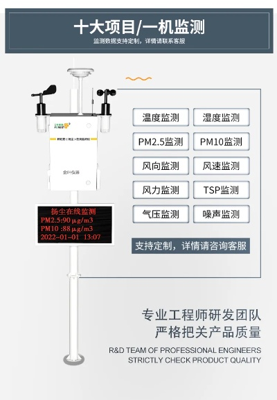 守护蓝天白云的智慧之眼,空气质量在线监测平台的现状与未来 守护蓝天白云的智慧之眼,空气质量在线监测平台的现状与未来