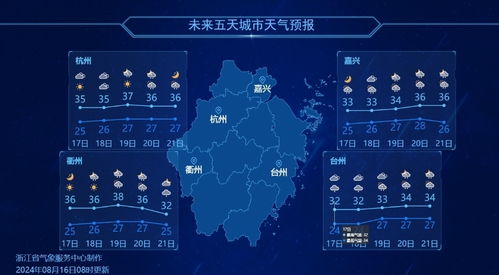 信阳天气预报30天，掌握未来一个月的气候密码，让生活更有规划