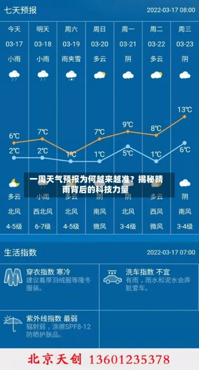 未来60天天气查询,长线预报的智慧与局限 未来60天天气查询,长线预报的智慧与局限
