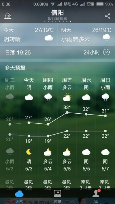 信阳天气预报，一座小城的呼吸与节奏