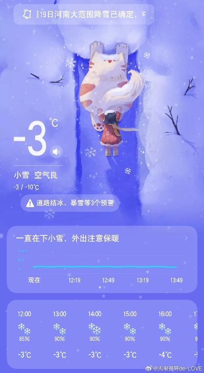 春节暴雪预报最新天气,归途与守望中的冰与火之歌 春节暴雪预报最新天气,归途与守望中的冰与火之歌