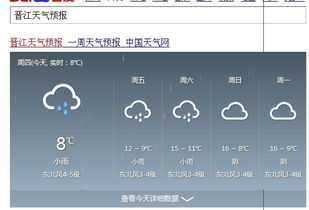 晋江天气预报,一座小城的气象密码与生活哲学 晋江天气预报,一座小城的气象密码与生活哲学