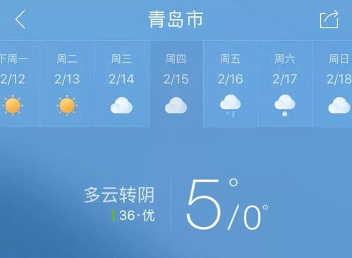 青岛天气预报15天查询，掌握滨海之城的气候密码