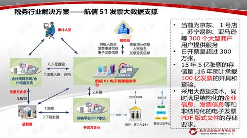 读懂一纸天机图,从1-7天降水量预报图看气候变化与生活智慧 读懂一纸天机图,从1-7天降水量预报图看气候变化与生活智慧