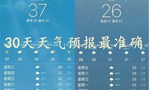 湖南天气预报30天,天气趋势先知道,出行生活早安排 湖南天气预报30天,天气趋势先知道,出行生活早安排