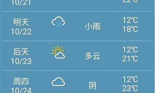 郑州未来一周天气预报，晴雨交替，气温波动，请市民注意防范