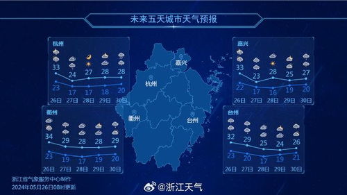 杭州一周天气预报,晴雨交替,气温波动明显 杭州一周天气预报,晴雨交替,气温波动明显