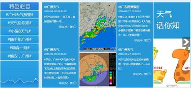 掌握阴晴冷暖，一份贴心的武汉天气预报下载全指南