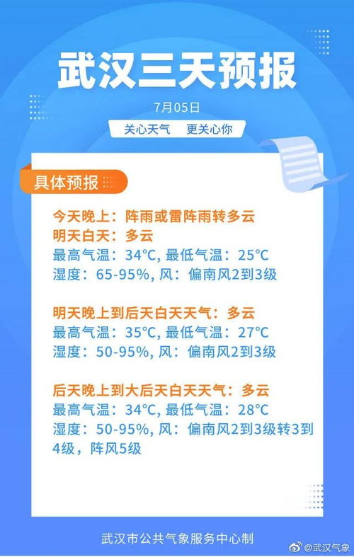 周口天气预报15天，掌握天气脉动，从容应对生活每一天