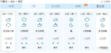 河北石家庄一周天气预报,冷暖交替,出行需留意 河北石家庄一周天气预报,冷暖交替,出行需留意