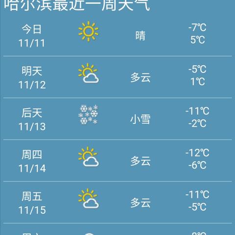 未来60天天气预报,科技如何让两个月后的天气不再神秘 未来60天天气预报,科技如何让两个月后的天气不再神秘